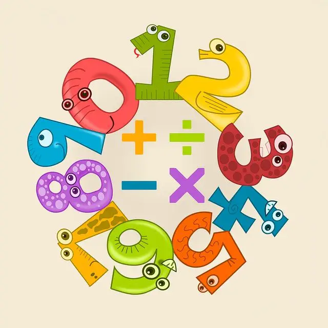 Multiplication facts are easier to remember with these tips!