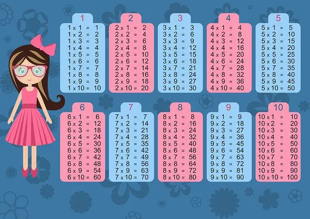 Math Flashcard Games for Elementary School Students