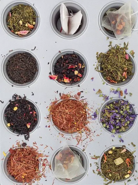 Reading Tea Leaves